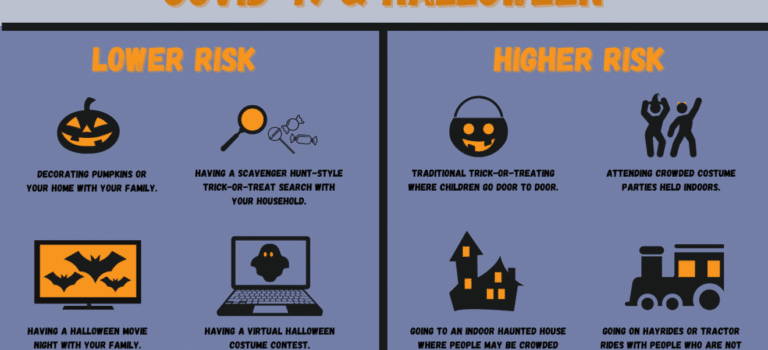 Salem Police Share Halloween Health and Safety Tips