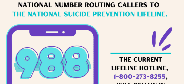 Salem Police Department Shares Information on New National Suicide Prevention Lifeline Number